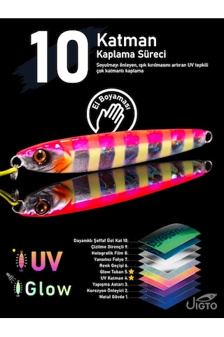 Jig, Zoka, Suni Yem, Glow Uv Metal Jig, 60gr 10cm Jıgto Tide 60