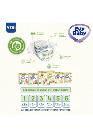 Evy Baby Bebek Bezi 3 Numara Eko Midi 60 Adet 2'li