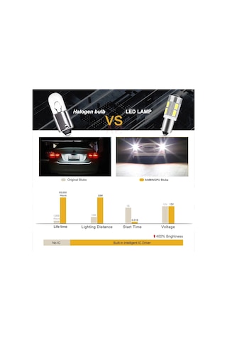 Ba9S Led Ampül Mini Duylu 12V Stop.Sinyal Ampülü Degildir