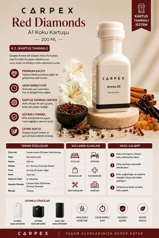 Carpex Aroma Oil 200 Ml Clasicc Koku Kartuş Red Diamonds K.t. Günlük