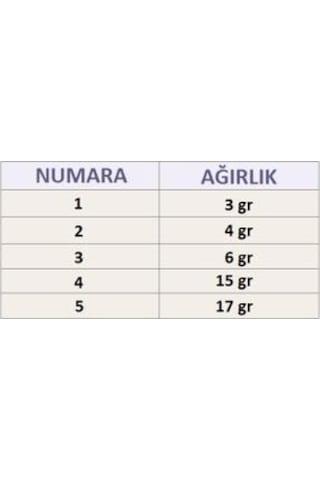 Effe Kaşık Aglıa Spınner Yaprak Meps No:1 - 3 Gr