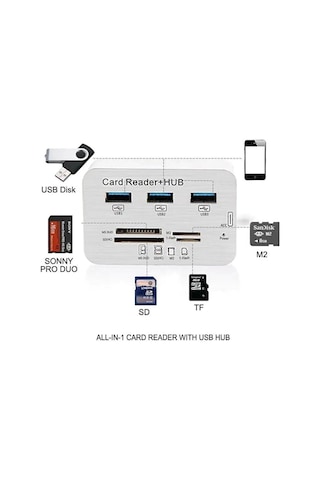 Hadron Hdx7028 3port Usb Hub 3.0 Ms-sd-m2-tf Duo Card Reader