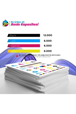 Utax Ck-8520 uyumlu Toner Seti / Siyah -mavi - Sarı - Kırmızı