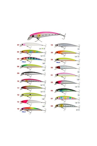 Wily Wave 7 Cm Maket Balık 4 Gr 0-0.6mt