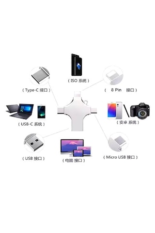 Vothoon V15 Otg 4 İn 1 64 GB Çok Fonksiyonlu Usb Flash Bellek