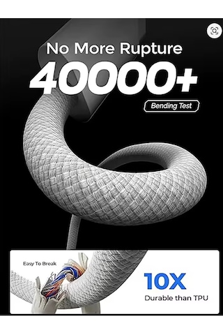 İphone Samsung Xiaomi Huawei Type-c To Type-c 60w 1m Halat Örgü Hızlı Şarj Ve Data Kablosu 100 Cm