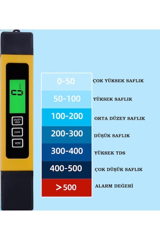 3In1 Tds Sıcaklık Ve Iletkenlik Metre Su Kalite Analiz Cihazı