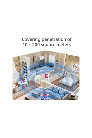 Padalink Ev Ve Yatak Odası Usb Sessiz Isıtıcı, Işık Tabanlı Mus Musu Tutucu, Güneşli Desenli Gri Kovucu Aleti