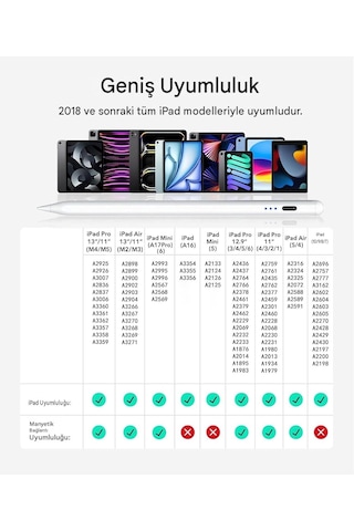 Apple Uyumlu iPad 2018 Sonrası İçin Avuç İçi Red Palm Rejection Özellikli Yazı Çizim Kalemi Beyaz