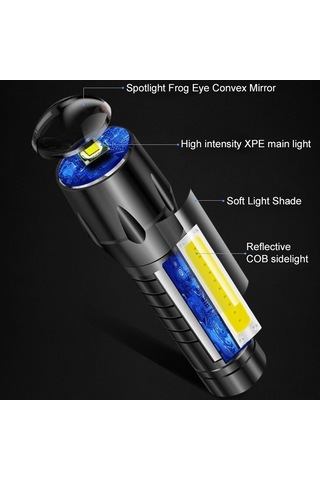 Neevoyu "yüksek Parlaklıklı Usb Şarjlı Led El Feneri - 3 Işık Modu, Zum Özellikli, Kamp Ve Acil Durumlar İçin" Gümüş