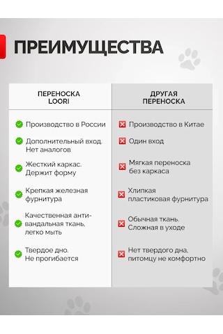 Loorı Kemirgenler, Kuşlar Ve Fareler İçin Taşıma Kafesi 31x20x22 138693990