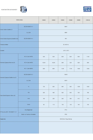 Weg Cwb80-11-30d24 37 Kw, 80 A, 1na+1n Yardımcı Kontaklı, 230 V Ac Bobin, 3 Kutup Kontaktör