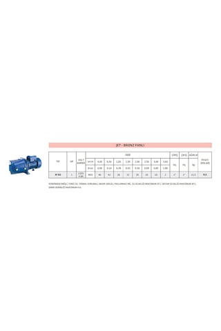 Impo M80 - 1 Hp - Jet Pompa - Pirinç Çarklı