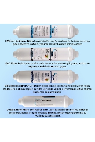 Fujisimo Kapalı Kasa Su Arıtma Cihazı 5'li Filtre Kiti