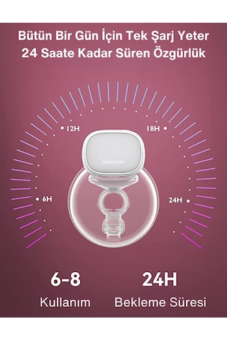 Momcozy S9 Pro Kablosuz Göğüs Pompası Çiftli