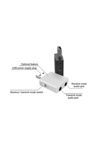Sandwich Zf-169 Plus Siyah Bt 5.0 Usb Adaptörü - 3'ü 1 Arada Verici/alıcı, Bilgisayar/tv/araç Müzik Transmisyonu, 15m Mesafe
