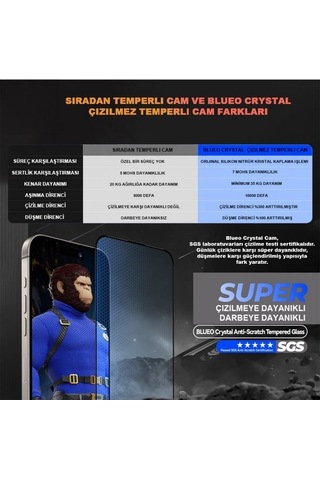 Apple Uyumlu iPhone 17 / 17 Pro 7 Mohs Sertlikte Çizilmelere Karşı 3 Kat Dayanıklı Hd Cam Ekran Koruyucu