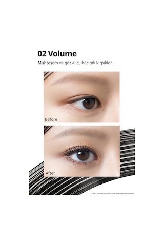 Peripera Ink Black Cara Choigosim 02 Volume Curling