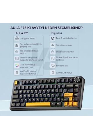 Aula F75 Mekanik Rgb Tkl Reaper Switch Kablosuz Makrolu Hot Swap Klavye Siyah