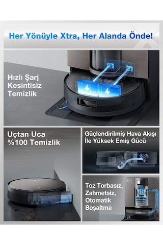 Ecovacs Deebot X11 OmniCyclone Toz Torbasız Robot Süpürge ve Paspas