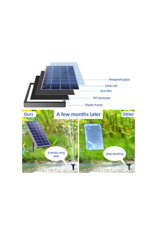 Dianziye Güneş Enerjili 1.5w 160l/h Su Fıskiyesi Pompası, 8 Nozul Ve 3m Hortum İle Bahçe Havuzu Ve Kuş Banyosu İçin