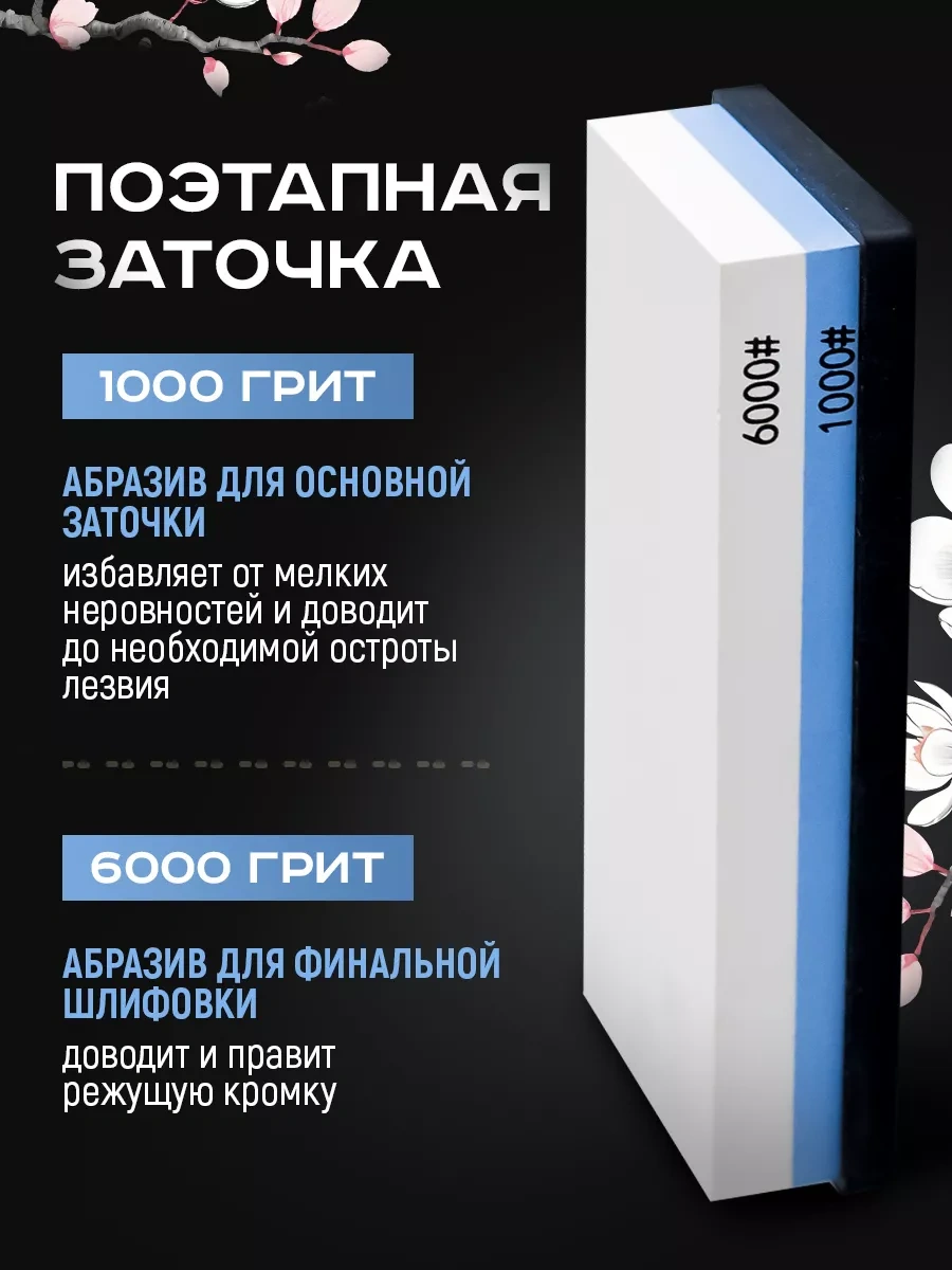 Conflate Bıçak Bileme Taşı Su Bazlı Bıçak Bileme File 198065658