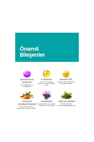 Livepet Köpekler Için Eklem Sağlığı Ve Longevity Tableti 60 Tablet