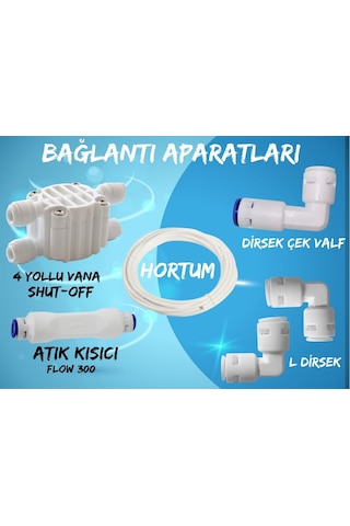 Su Arıtma Cihazı Lg Membran Ve Membran Kabı Yenileme Seti