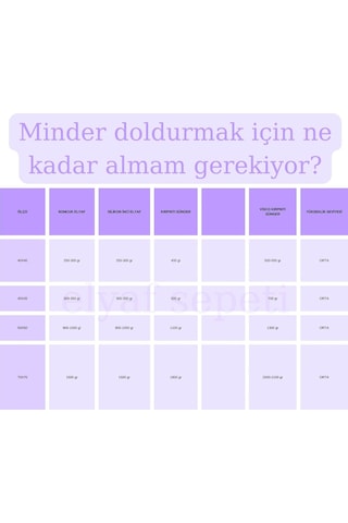 10 Kg Beyaz Kırpıntı Sünger - Kırpık Sünger