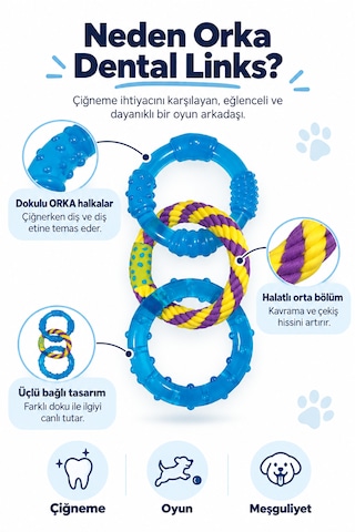 Petstages Orka Dental Links Üçlü Halka Köpek Çiğneme Oyuncağı