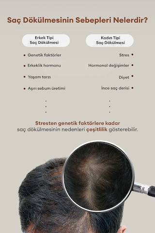 Saç Dökülmesine Karşı Güçlendirici Ve Besleyici Şampuan Mılk Baobab Pro Anti-hair Loss Shampoo Tüm Saç Tipleri
