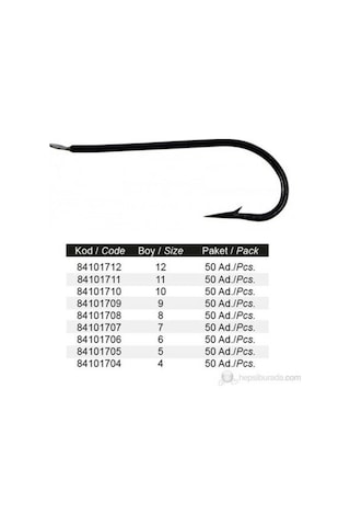 Protackle Toro 1521 Best Kirby Iğne Siyah