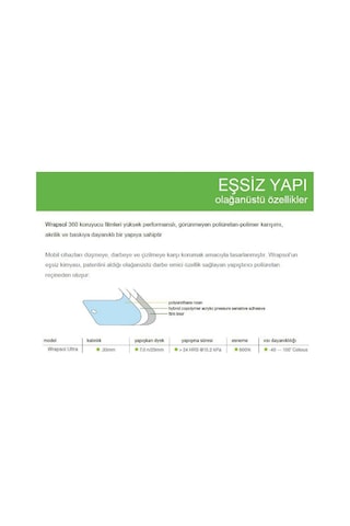 Lenovo Yoga Pro 9i 14, Gen 8 14,5'' İle Uyumlu 9h Nano Ekran Koruyucu