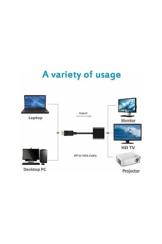 Displayport To Hdmi Dönüştürücü Adaptör Display Port Erkek Vga Dişi