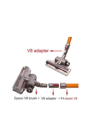 Dyson V8 Uyumlu Turbo Emici Başlık