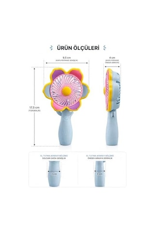 Mini El Fanı Usb Şarjlı Type-c Bağlantılı 3 Kademeli Taşınabilir Elektrikli Fan Masaüstü Ve El Tipi Kullanım Renk Serinletici Fan Mavi Pembe Sarı Çiçek . 75695010