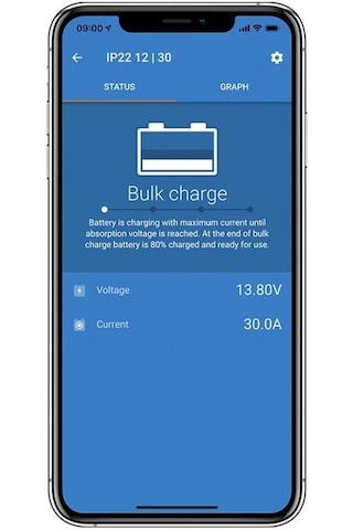 Vıctron Energy Blue Smart IP22 Akü Şarj Cihazı 12V/15A (BPC121542002)