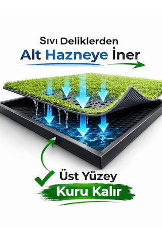 Beylini Köpek Çim Tuvalet Matı Pet Kedi Plastik Havuzlu Drenajlı Kaka Çiş Ped Halısı Hijyenik Paspas Köpek Tuvalet Eğitim Parkı Tuvalet Çiş Eğitimi 50 x 75 CM