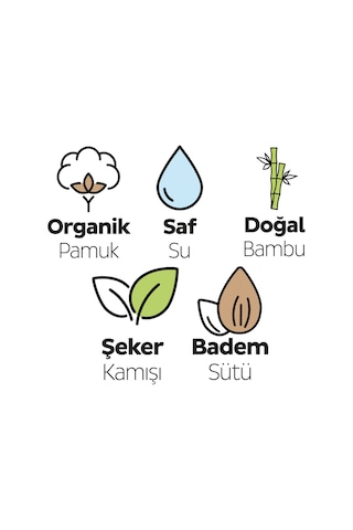 Sleepy Bio Natural Yenidoğan Islak Bebek Bakım Havlusu 12 x 40'lı 480 Yaprak