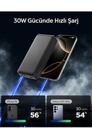Spigen Essential 30000 Mah 30w Usb-c + Usb-a Giriş / Çıkış Hızlı Şarj 3 Portlu Powerbank Siyah Aba09435 Siyah