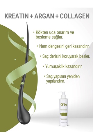 Ultimate Repair Yoğun Bakım Şampuanı 250 ml