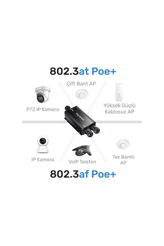 Cudy POE25 Gigabit 2poe Out 1poe In 10/100mbps 2w Metal Kasa Switch
