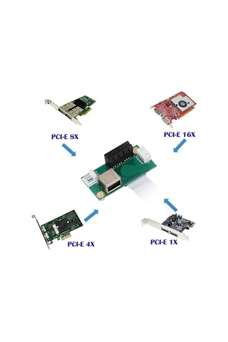 Pazly Dikey Yuvalı Mini Pcı-e Uzatma Kablosu Adaptör Kartı - Kolay Kurulum Ve Tak Ve Çalıştır