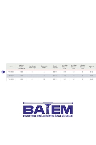 Tek Parça Alüminyum Merdiven 2 Metre 6 Basamaklı Tm.200 200 Cm'ye Kadar