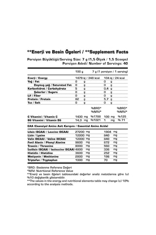SSN Sports Style Nutrition Eaa Refuel 280 Gr Şeftali Aminoasit