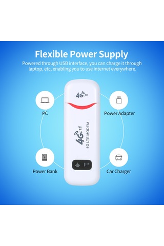 Samdoo U7 Beyaz 4g Lte Usb Modem - Araç Ve Taşınabilir Wifi - Sım Kartlı İnternet - 150mbps Hızlı Erişim - Avrupa Versiyonu