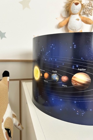 Samanyolu Galaksisi Uzay Desenli Çocuk Sarkıt Avize Mavi