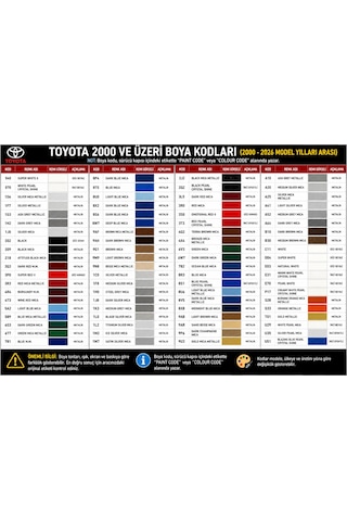 Toyota 1k0 Elmas Gümüş Rötus Boyası