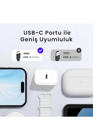Bix Bxpd23 20w İphone & Android Uyumlu Usb-c Pd 3.0 Akım Korumalı Hızlı Şarj Adaptörü
