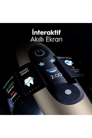 Şarjlı Diş Fırçası, Bluetooth Bağlantılı Ve Akıllı Özellikler